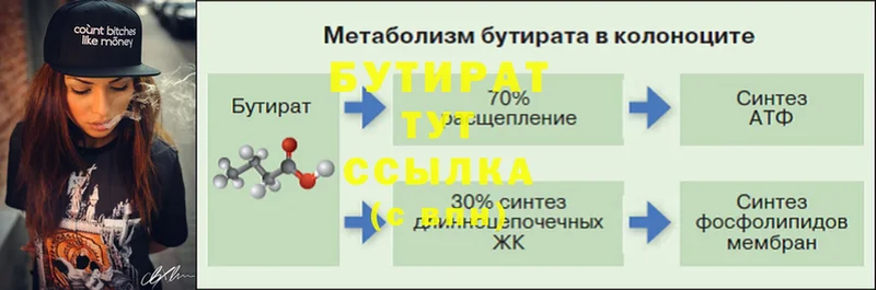 Бутират BDO 33%  наркошоп  omg рабочий сайт  Вольск 